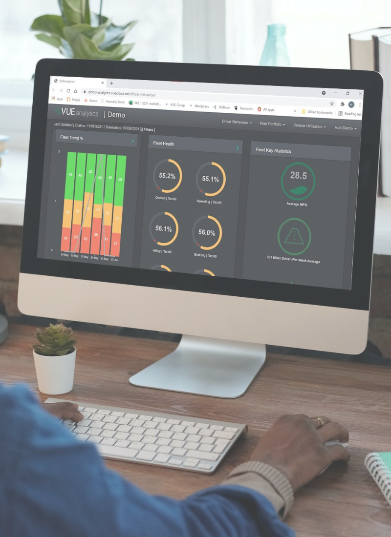 driver behaviour dashboard